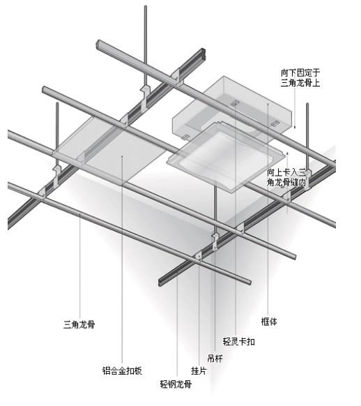 铝扣板吊顶安装示意图.jpg